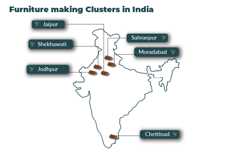 Furniture making clusters in India